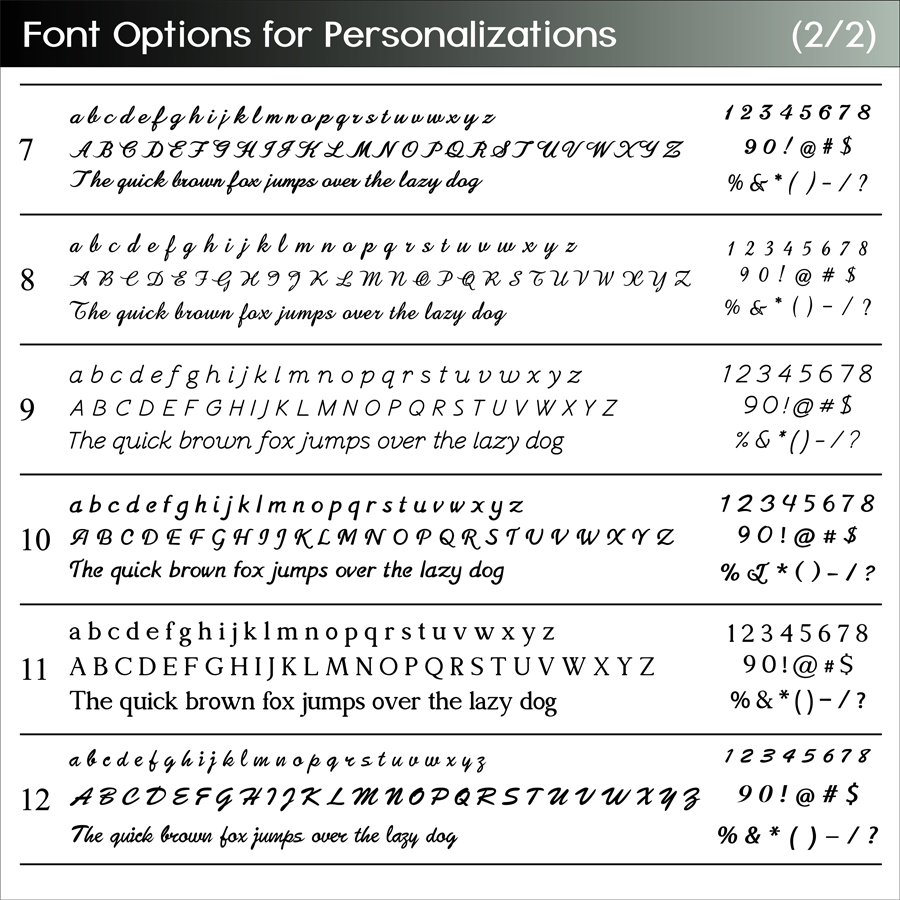 Fonts Sheet page 2