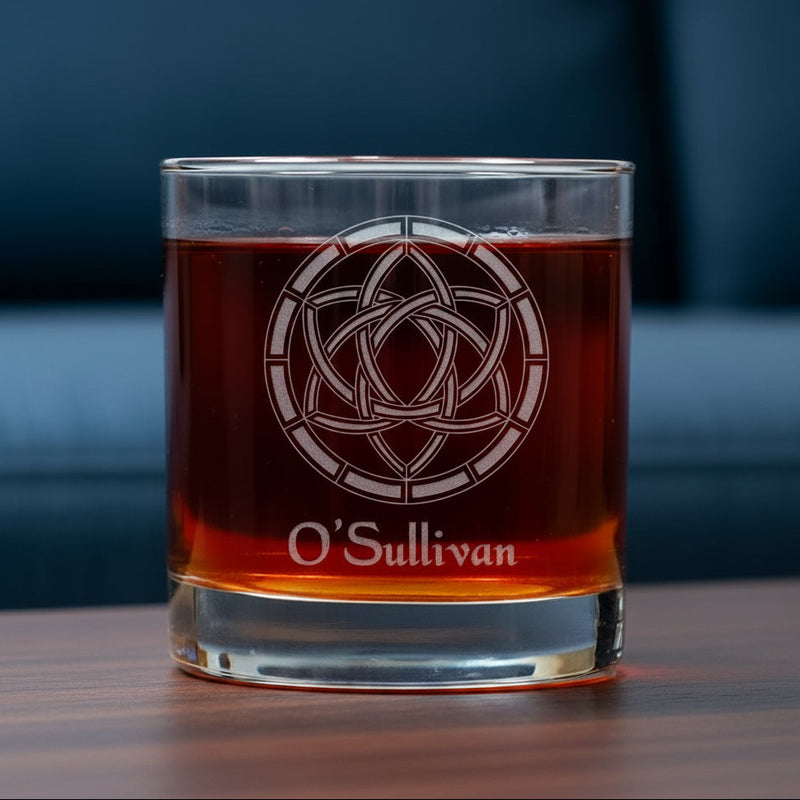 Celtic Mandala Collection