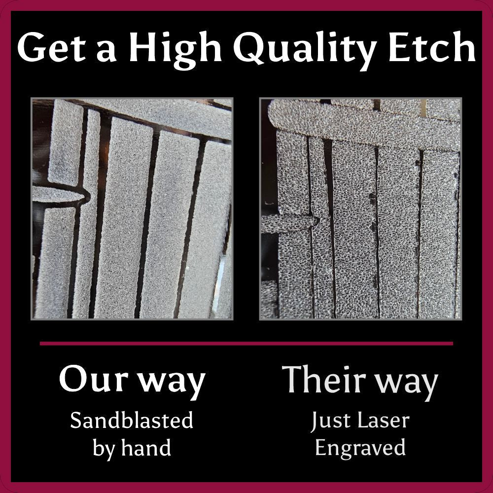 Comparison of sandblasted by hand vs laser engraved etching on a textured surface.